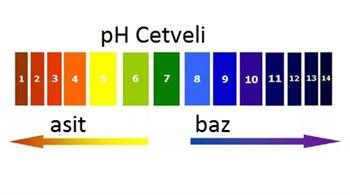 Vücudunuzun Asit Seviyesini Nasıl Düşürürsünüz?